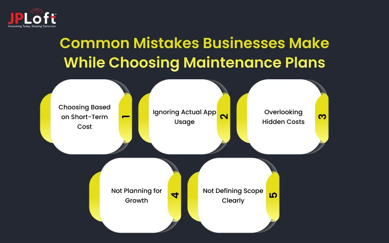 Common Mistakes Businesses Make While Choosing Maintenance Plans